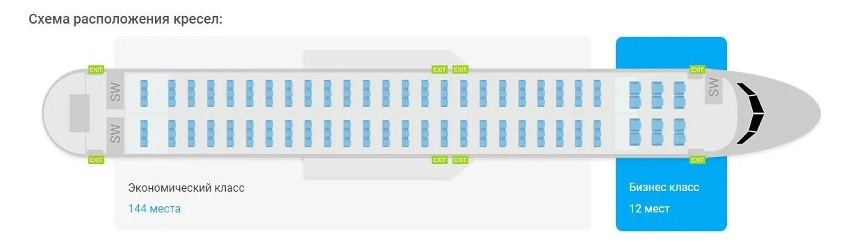Расположение мест в самолете победа эконом схема Схема салона Боинг 737-800, как выбрать лучшие места в салоне Аэрофлота, Победы,