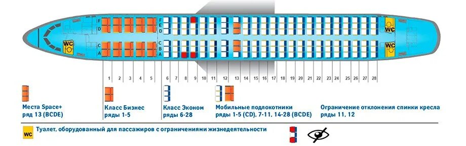 Расположение мест в самолете победа эконом схема Рейтинг авиакомпании "Аэрофлот - российские авиалинии" Страница 183