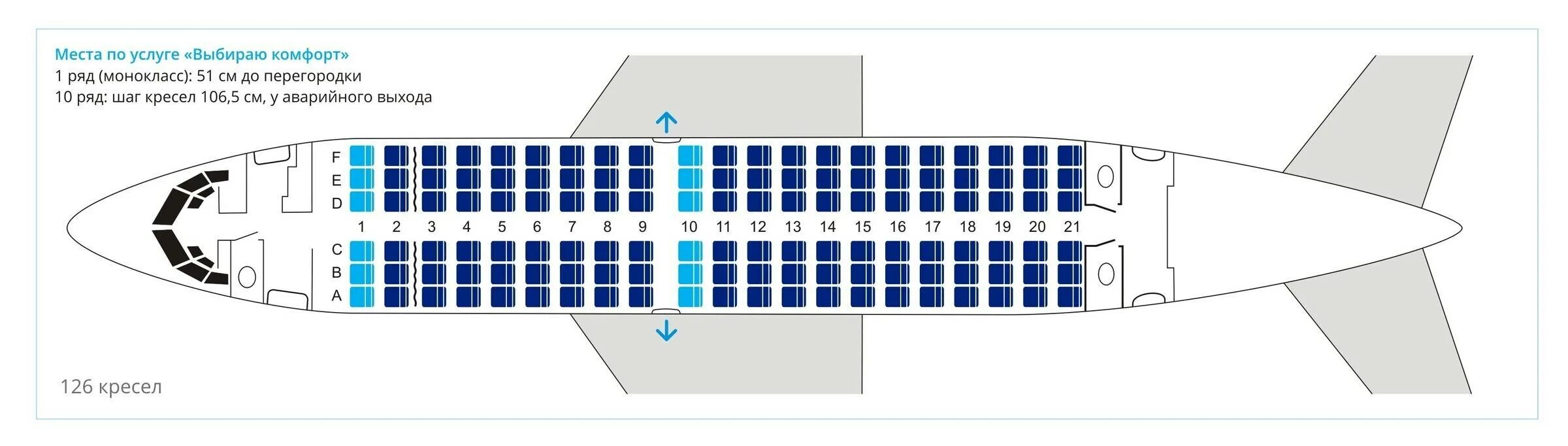 Расположение мест в самолете победа схема Боинг 737-900: схема салона и лучшие места с фото