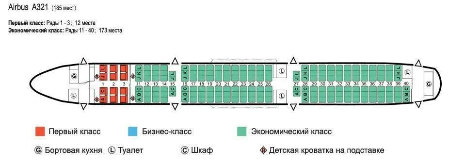 Расположение мест в самолете уральские авиалинии схема Картинки МЕСТО В САМОЛЕТЕ УРАЛЬСКИЕ АВИАЛИНИИ СХЕМА