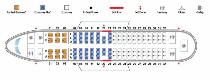 Расположение мест в самолете уральские авиалинии схема Where to Sit on United (From People Who've Sat There Before) The unit, United ai