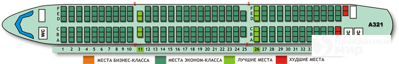 Расположение мест в самолете уральские авиалинии схема Картинки РАСПОЛОЖЕНИЕ МЕСТ В САМОЛЕТЕ АЭРОБУС А321