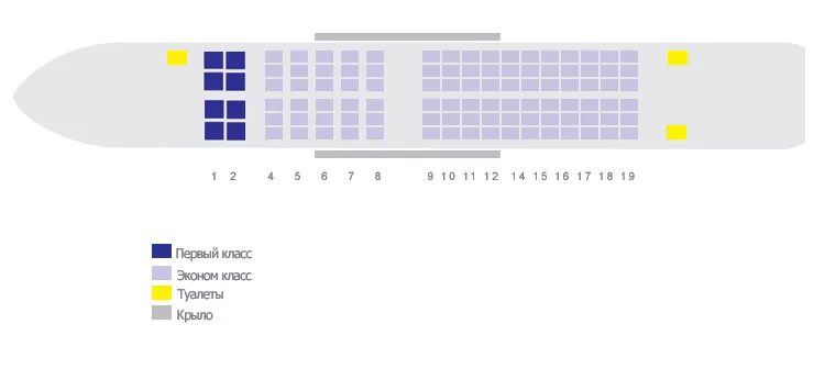 Расположение мест в самолете ютэйр схема Картинки ЮТЭЙР СХЕМА САМОЛЕТА