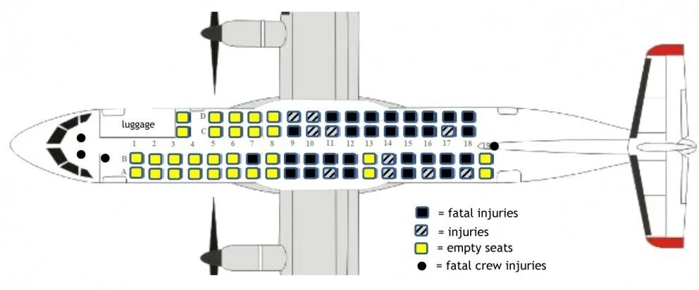 Расположение мест в самолете ютэйр схема Файл:UTair 120 Seat map.jpg - Википедия