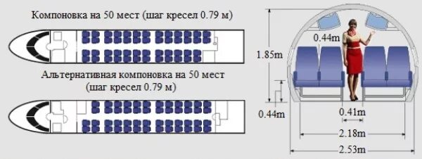 Расположение мест в самолете ютэйр схема crj-100-200-rusline Аэропорт Симферополь Новый терминал