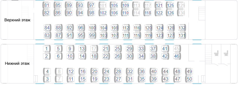 Расположение мест в сидячем вагоне ржд схема Ответы Mail.ru: Где расположены розетки в двухэтажных сидячих вагонах?