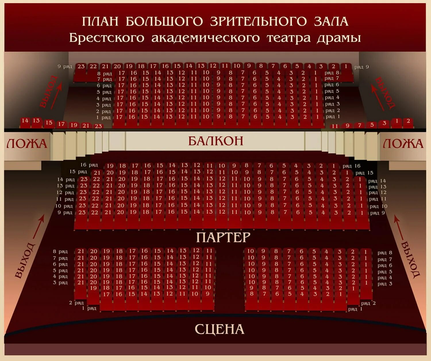 Расположение мест в театре фото Расположение рядов в театре