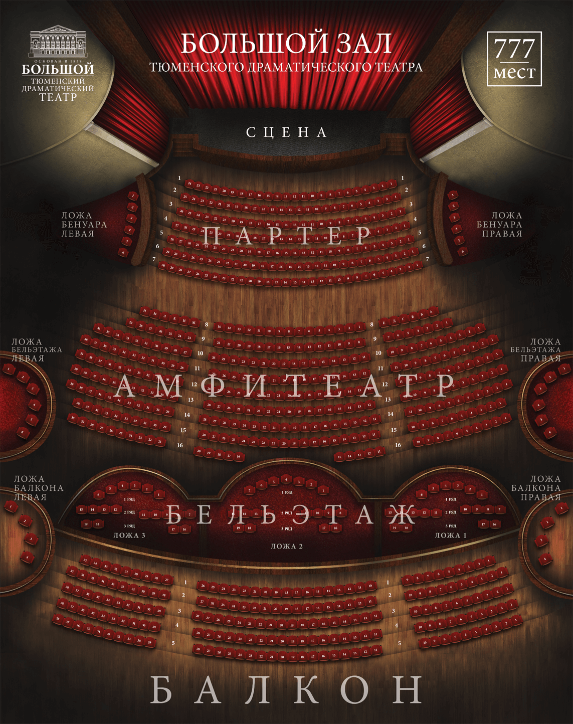 Расположение мест в театре фото Большая сцена