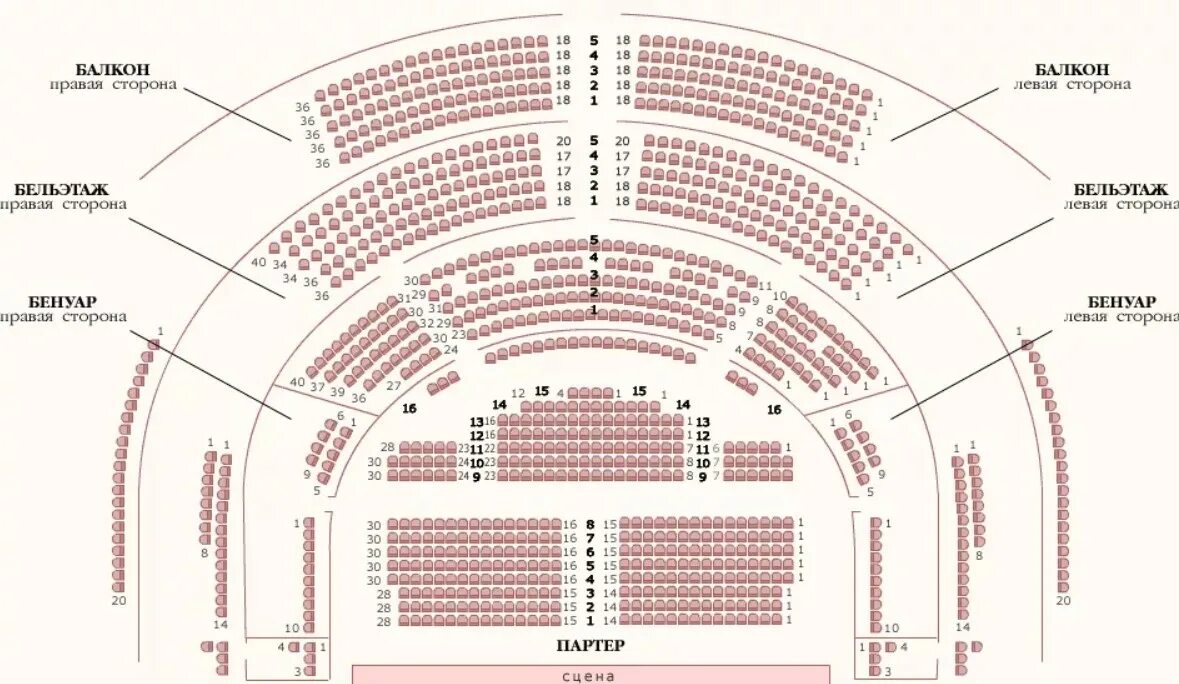 Расположение мест в театре фото Большой государственный национальный академический театр оперы и балета в Минске