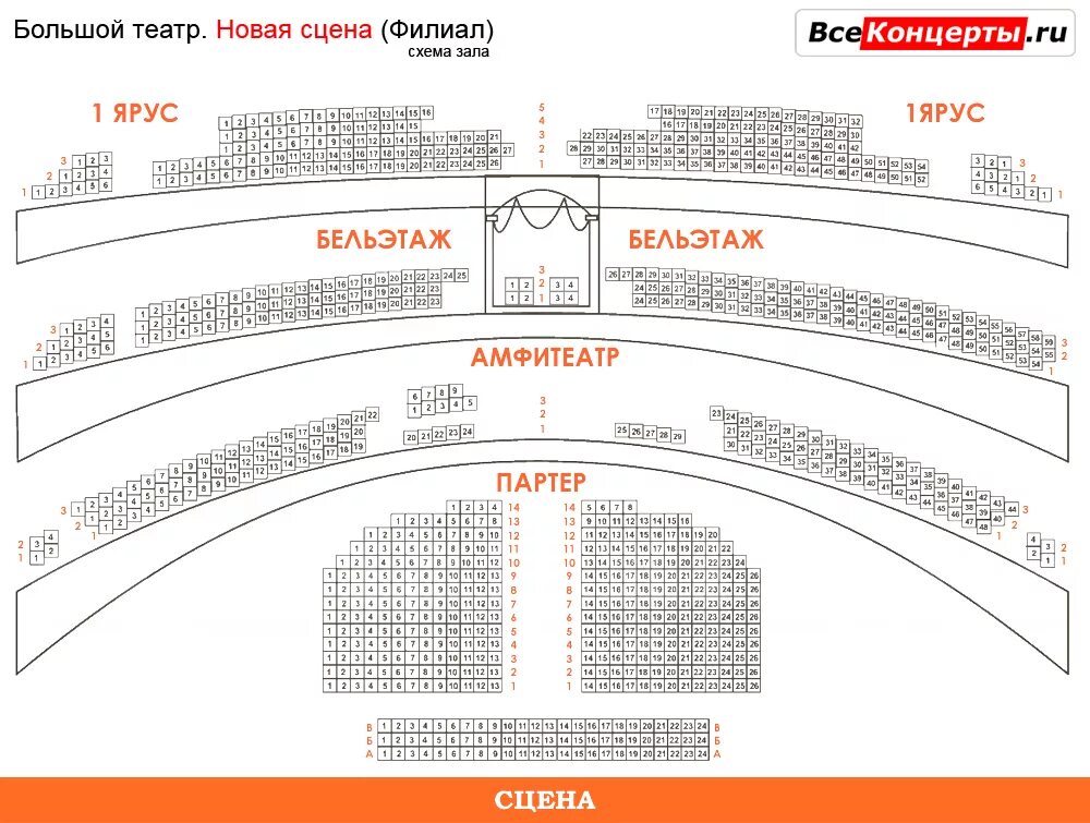 Расположение мест в театре схема Билеты на спектакль Путеводитель по оркестру Карнавал животных в Большой театр к