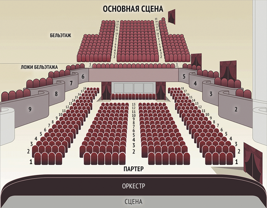 Расположение мест в театре схема Свердловский государственный Академический театр музыкальной комедии - Екатеринб