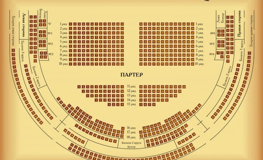 Расположение мест в театре схема Тамбовский драматический театр схема зала