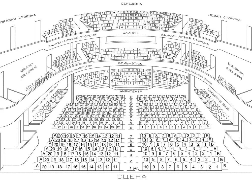 Расположение мест в театре схема Panorama: Chekhov Moscow Art Theatre, theater, Russia, Moscow, Kamergersky Lane,