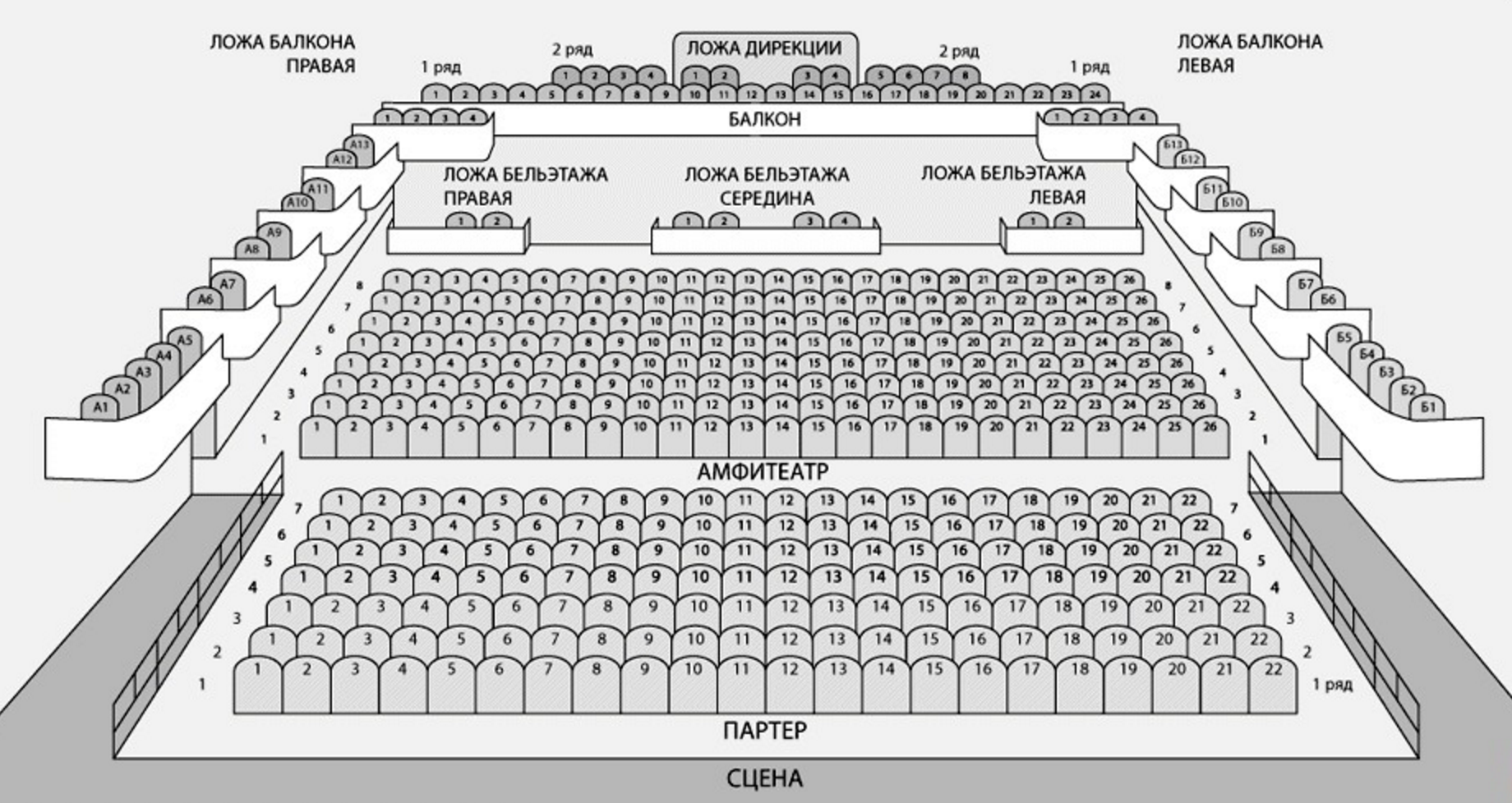 Расположение мест в театре схема СХЕМА ЗАЛА