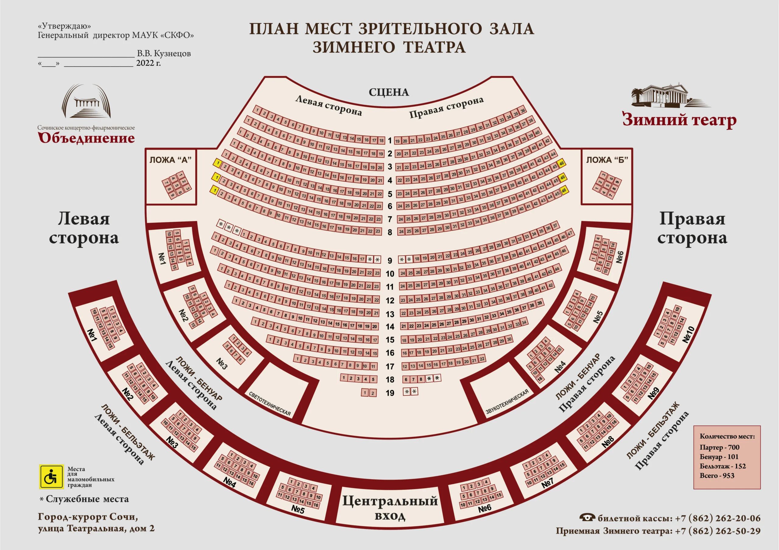 Расположение мест в театре схема Театр Сочи Афиша :: Зимний театр Сочи :: Органный зал :: Купить билеты онлайн ::