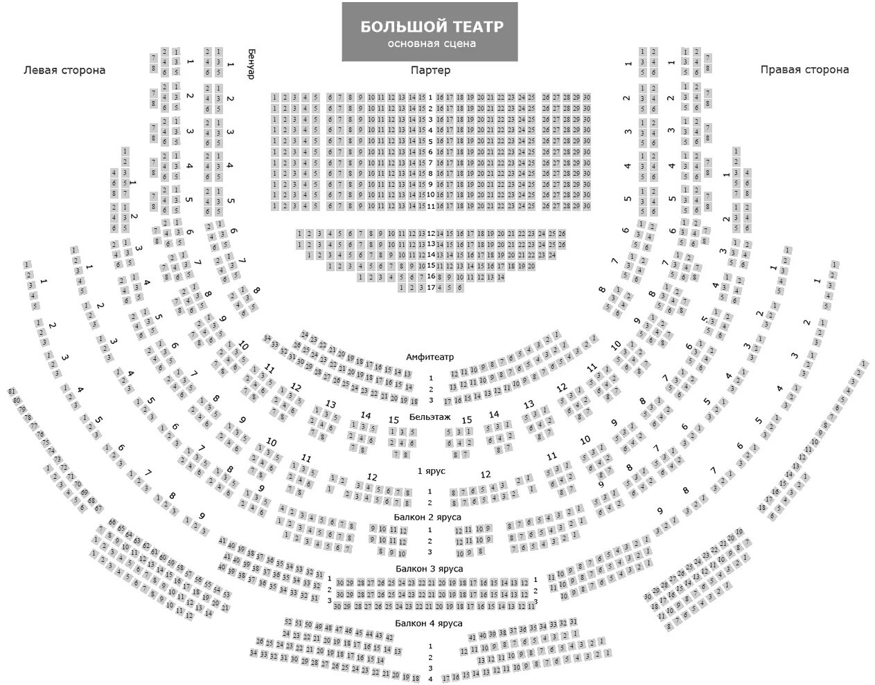 Расположение мест в театре схема Детский спектакль История Кая и Герды - Большой театр. Купить билеты на спектакл