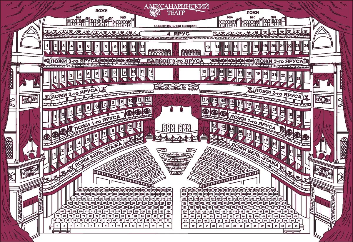 Расположение мест в театре схема с названиями Схема большого театра - блог Санатории Кавказа