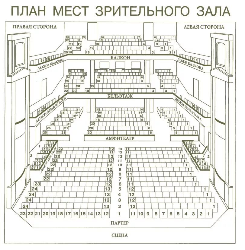 Расположение мест в театре схема с названиями Театр имени А.С. Пушкина - Билеты в театры Москвы