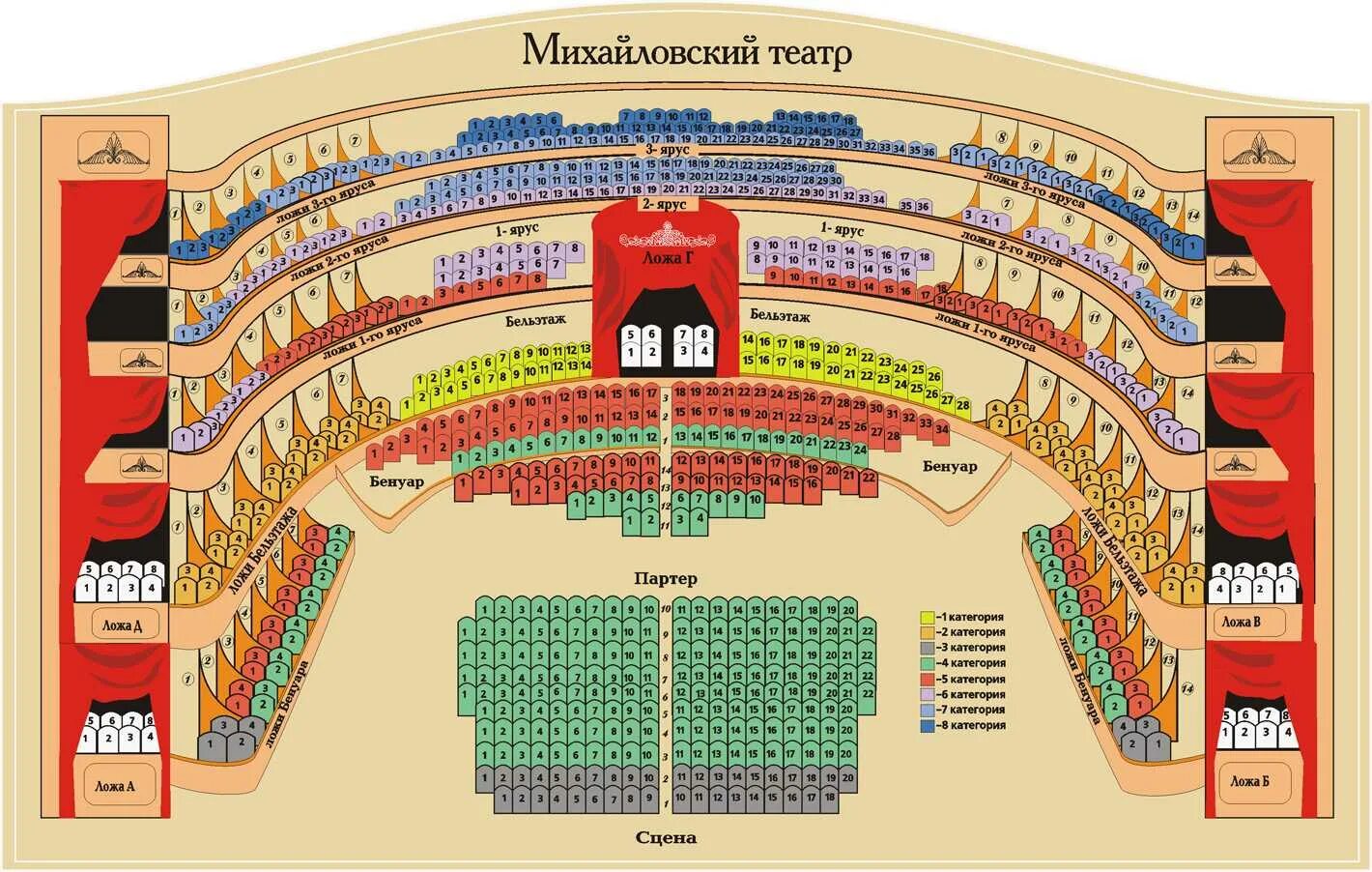 Расположение мест в театре схема с названиями Театр санкт петербург где находится