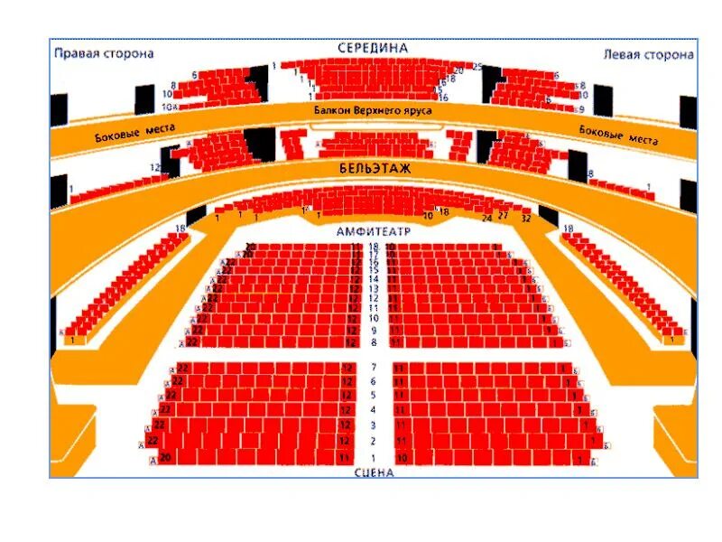 Расположение мест в театре схема с названиями Нэт схема зала волгоград театр