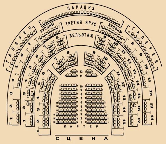 Расположение мест в театре схема с названиями Кострома театр островского афиша фото YugNash.ru