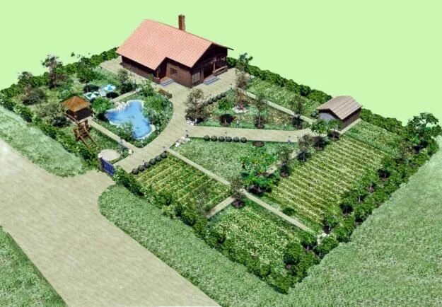 Расположение на участке фото Изображения в сообщении для Антонаса Бицонаса Farm layout, Farm plans, Homestead