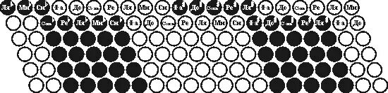 Расположение нот на баяне правая рука схема Левая клавиатура баяна. - 1 фотография 2012 ВКонтакте