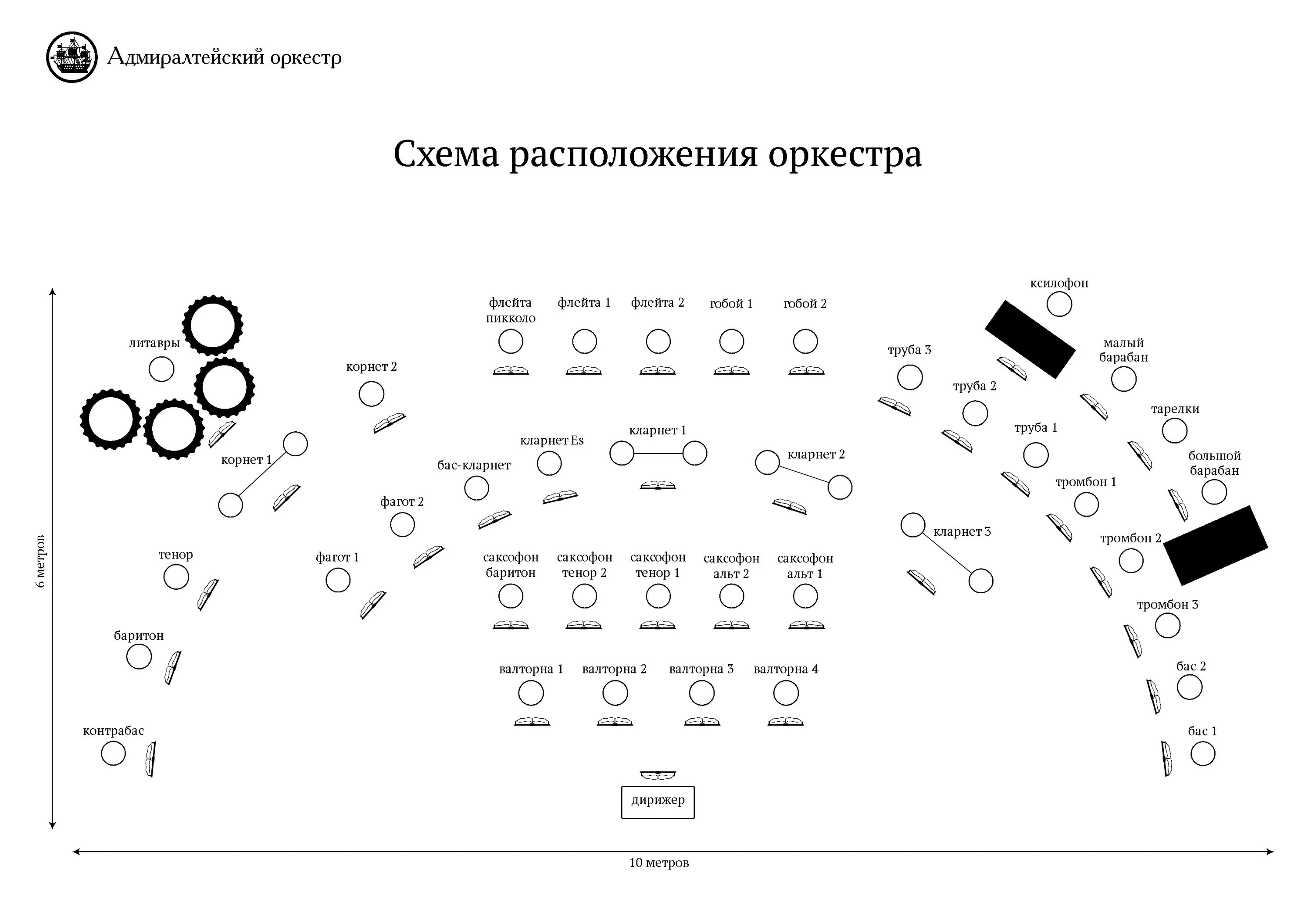 Расположение оркестра схема Схема рассадки Адмиралтейский оркестр