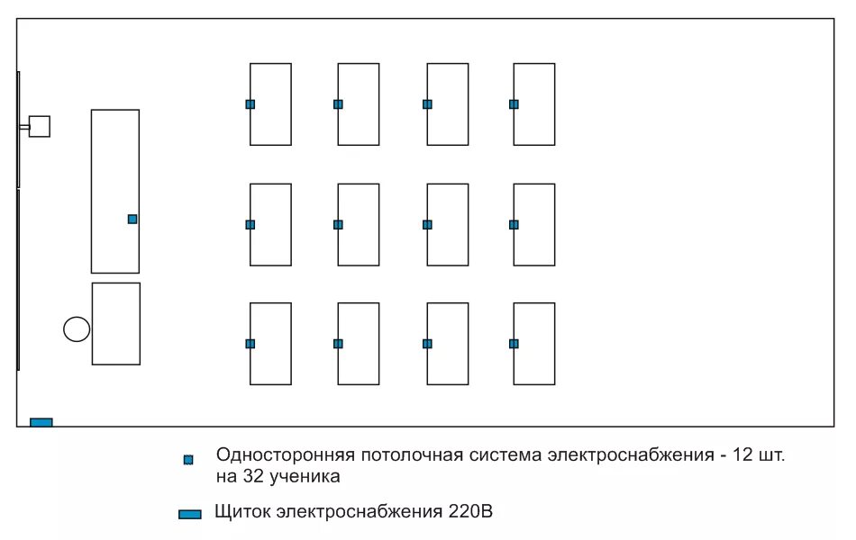 Расположение парт в классе схема Системы электроснабжения потолочные ручные, автоматические по приказу № 336 - Ин