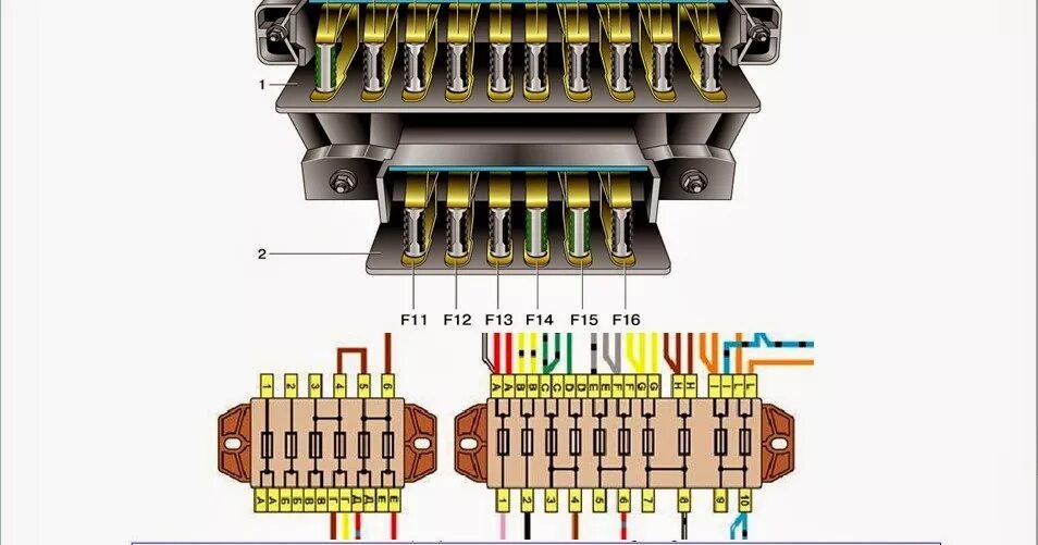 Расположение предохранителей ваз 2106 карбюратор схема предохранителей Картинки ПРЕДОХРАНИТЕЛЬ ВАЗ 2106 ОБОЗНАЧЕНИЯ