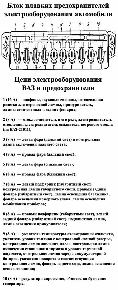 кардан или крестовина под замену ? И еще из-за чего может стрелка уровня топлива