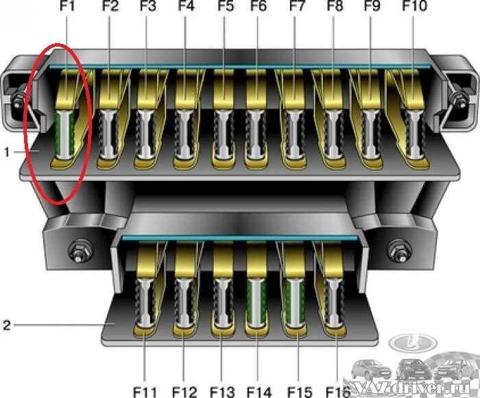 Расположение предохранителей ваз 2106 карбюратор схема предохранителей Замена предохранителя + покупка компрессора - Lada 2106, 1,6 л, 1995 года своими