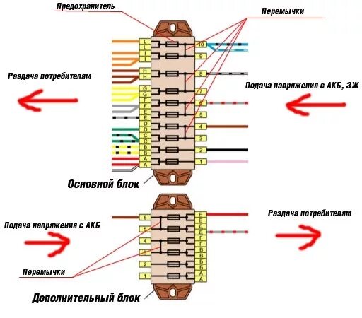 Расположение предохранителей ваз 2106 карбюратор схема предохранителей РАЗМЕР КАРТЫ ДВЕРИ ВАЗ2106 И Блок от Волги - DRIVE2