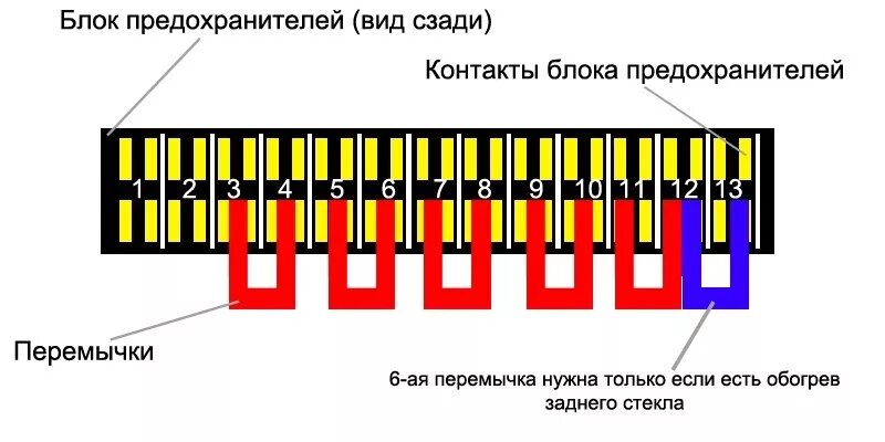 Расположение предохранителей ваз 2106 карбюратор схема предохранителей замена штатных предохранителей на евро предохранители. - DRIVE2