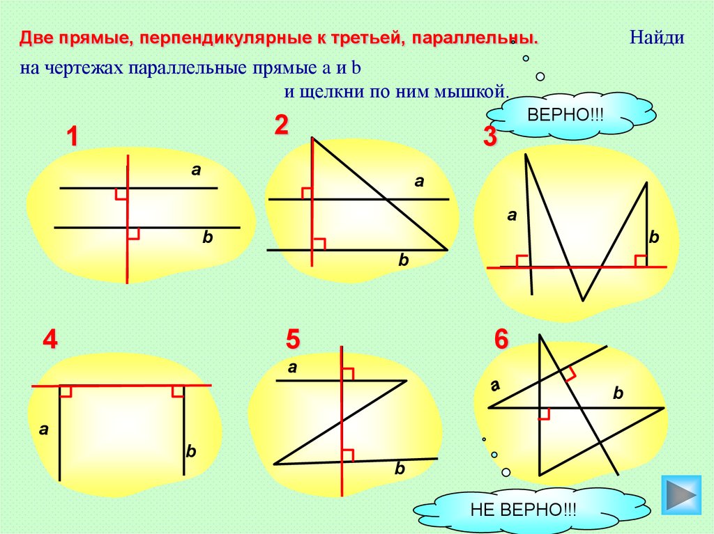 Расположение прямых схема Взаимное расположение прямых на плоскости - презентация онлайн