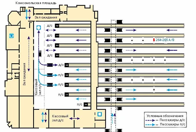 Расположение путей на белорусском вокзале схема Kazansky railway station