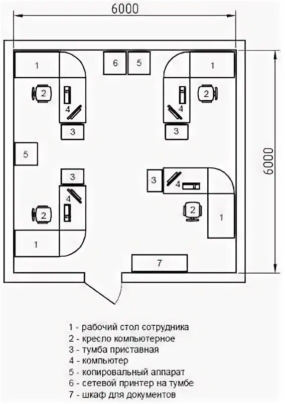 Расположение рабочих мест в офисе схема Разработка автоматизированной системы оптимизации отслеживания отчетности предпр
