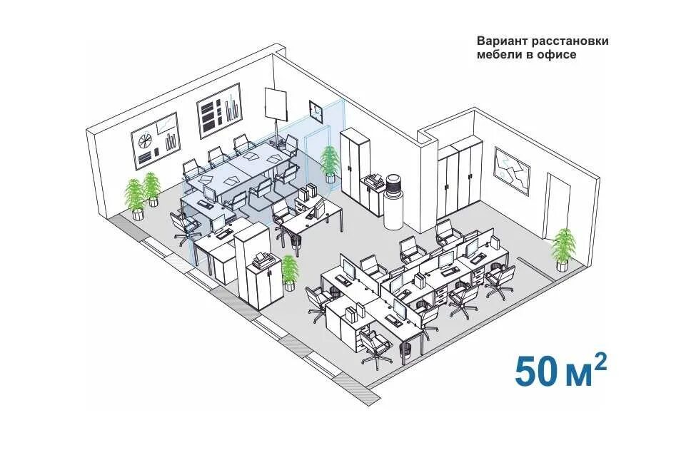 Расположение рабочих мест в офисе схема Схема расстановки мебели в офисе