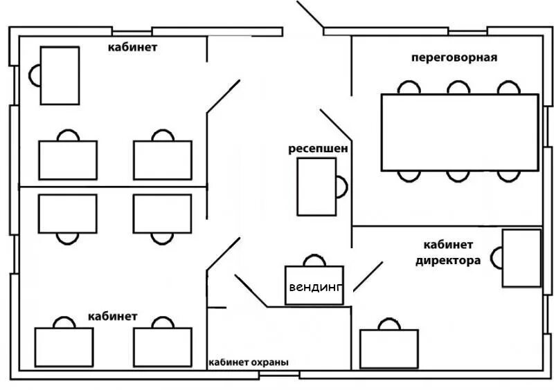 Расположение рабочих мест в офисе схема План кабинета рисунка