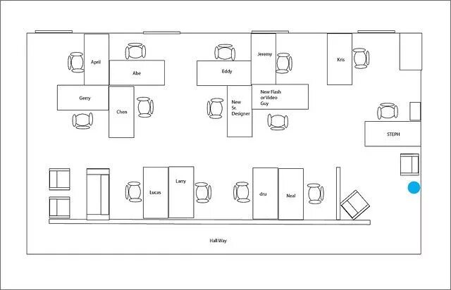 Расположение рабочих мест в офисе схема 5 Highly Efficient Office Layouts (According to Architects) Office layout, Offic