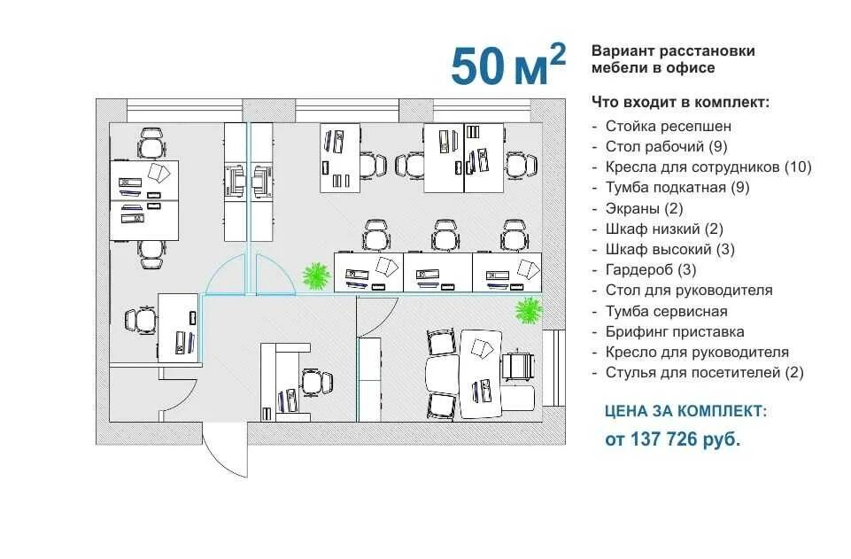Расположение рабочих мест в офисе схема Какая информация нужна для расстановки мебели