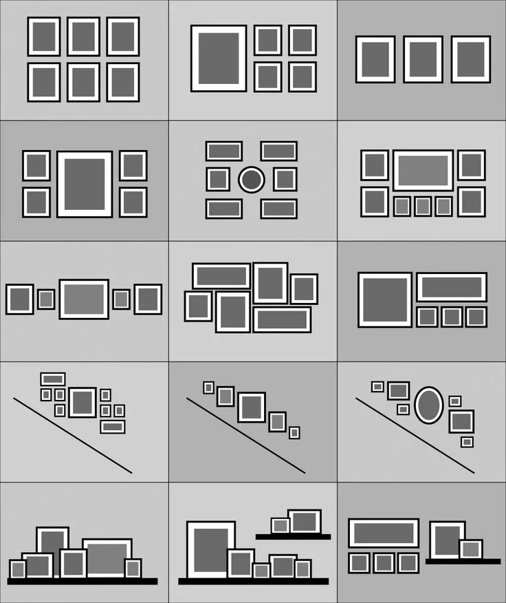 Расположение рамок на стене схема Размещение фоторамок на стене - Хитрости правильного размещения фоторамок в инте