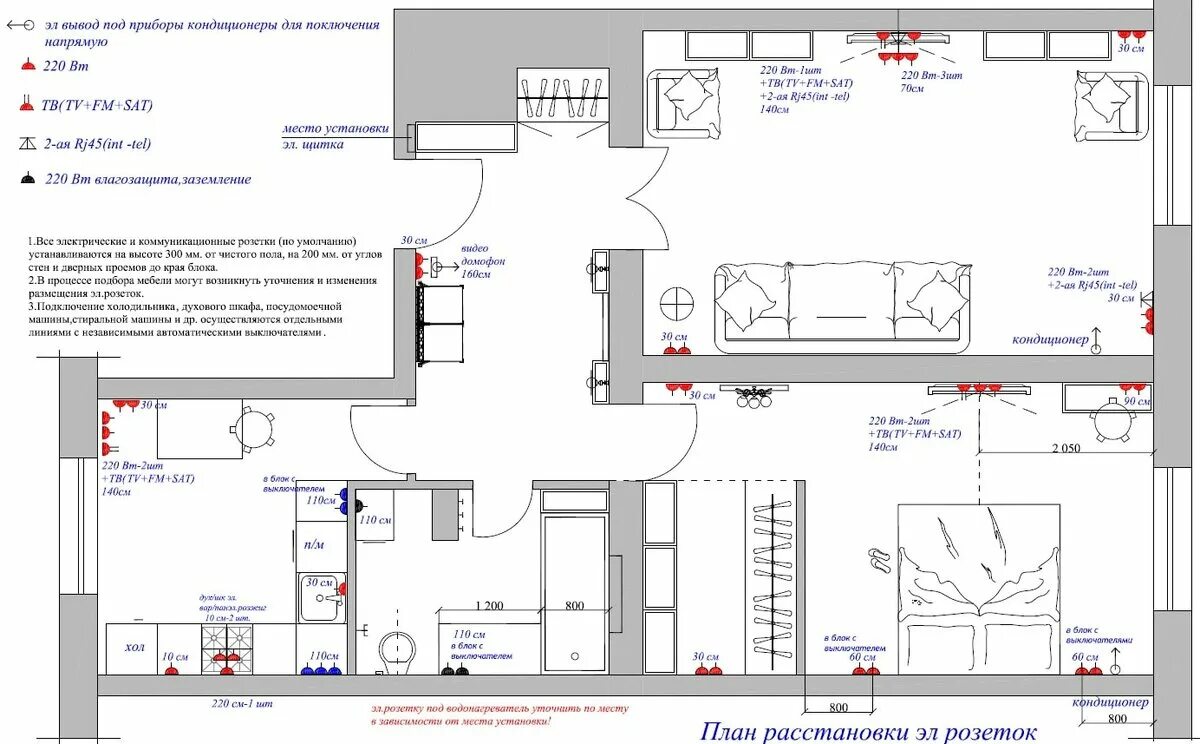Расположение розеток доме схема Разработка дизайн проекта квартиры в Москве Натяжные потолки Дзен