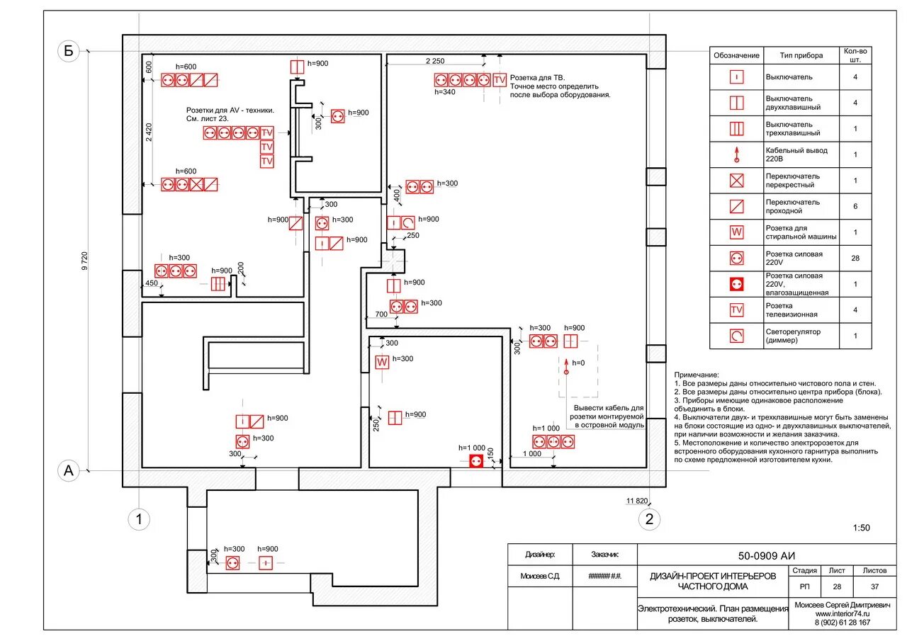 Расположение розеток доме схема Электротехнический. План размещения розеток, выключателей. - Фрилансер Сергей Мо