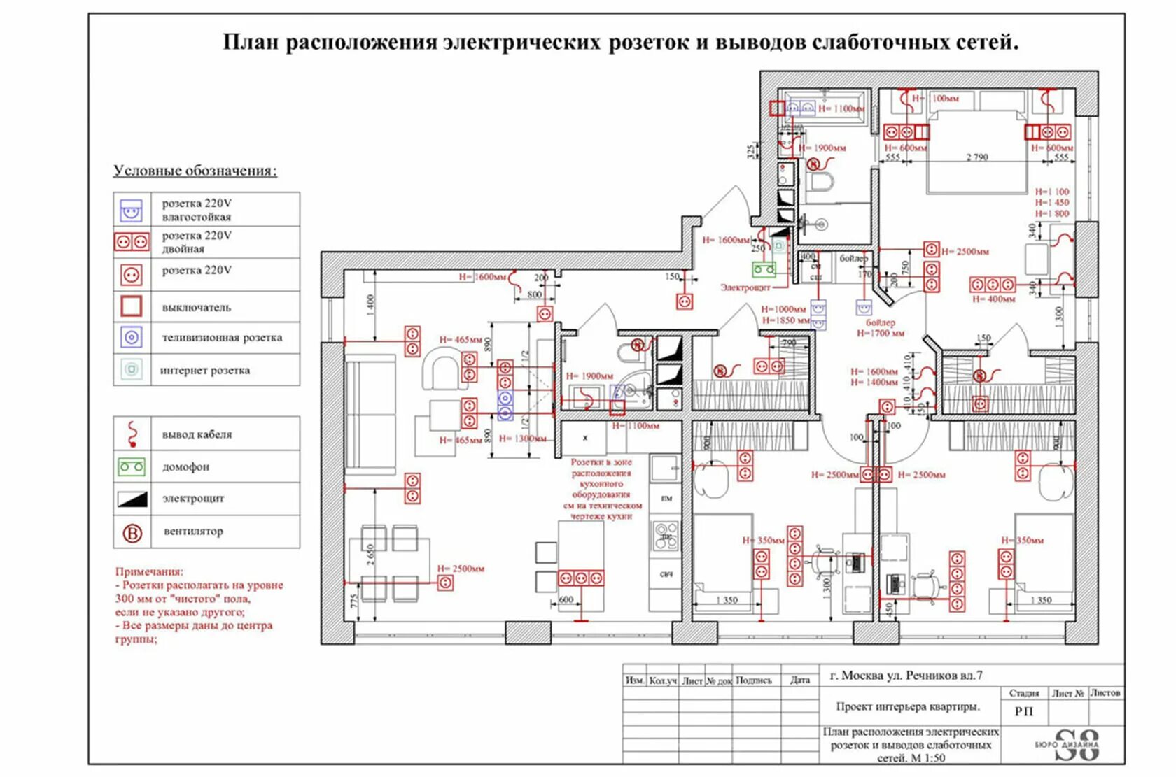 Расположение розеток в гостиной схема Дизайн коммерческих помещений под ключ в Москве - заказать проект интерьера по н