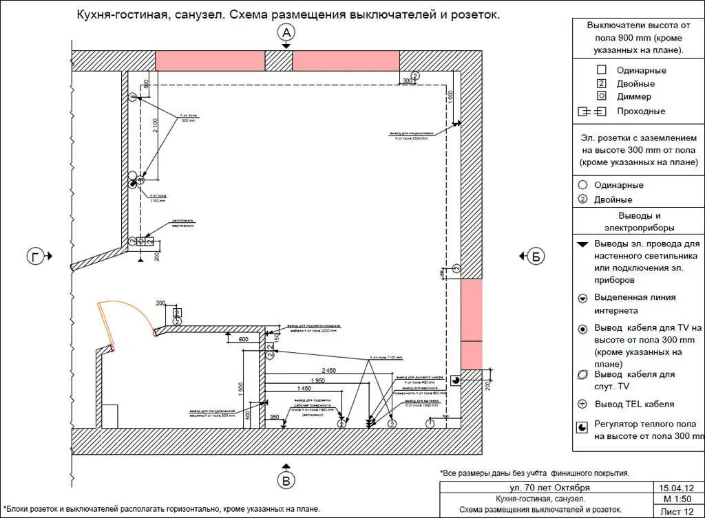 Расположение розеток в гостиной схема Как расположить розетки в квартире: лучшие схемы