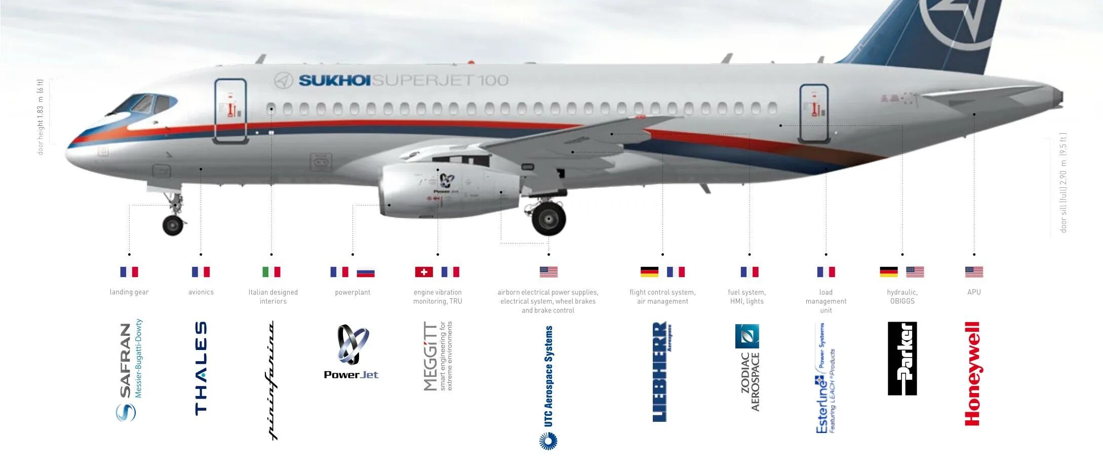 Расположение салона суперджет 100 схема мест aircraft systems - Sukhoi Superjet 100 avionics - Aviation Stack Exchange