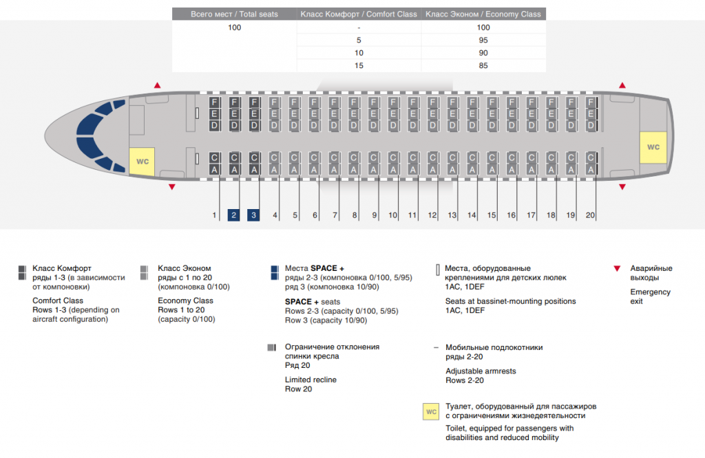 Расположение салона суперджет 100 схема мест Россия" перекомпонует "Суперджеты" Frequent Flyers Дзен