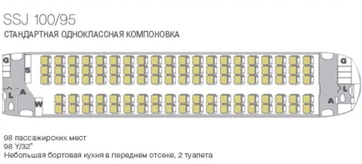 Расположение салона суперджет 100 схема мест Sukhoi Superjet 100 (SSJ100) схема салона