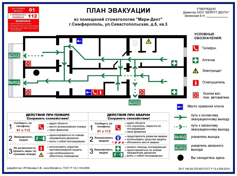 Расположение схемы эвакуации при пожаре Планы эвакуации